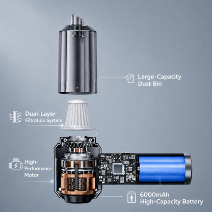 Vexter Pro 3-in-1 Air Vacuum