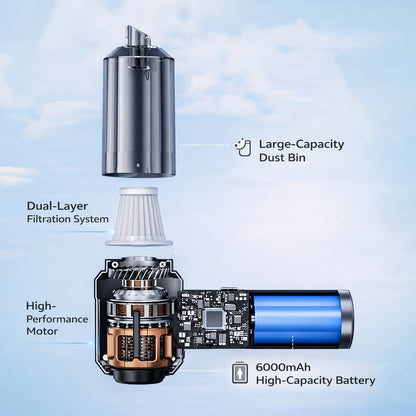 Vexter Pro 3-in-1 Air Vacuum